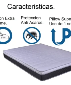 COLCHON CAPRI - Imagen 3